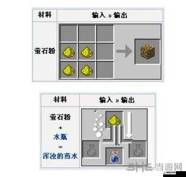 我的世界萤石粉全面指南，高效获取方法与实用应用技巧