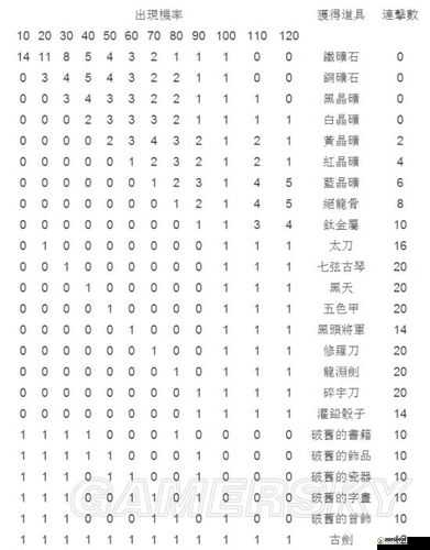 侠客风云传1.028版本最强搭配策略与推荐详解指南